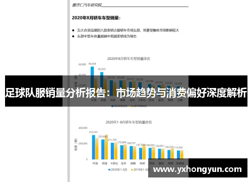 足球队服销量分析报告：市场趋势与消费偏好深度解析